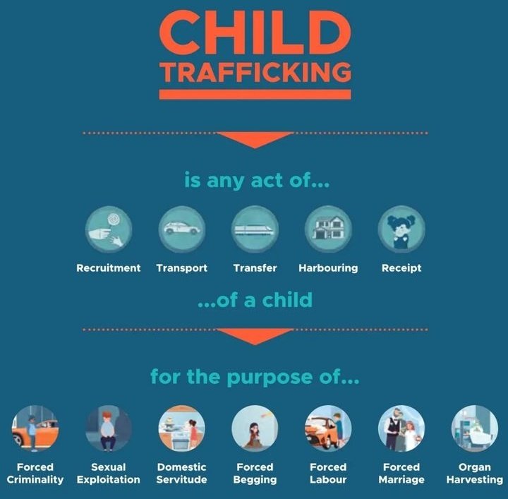 MECPATHS's tweet photo. A positive step forward, recognising the recruitment of children into criminality here in Ireland, but a need to name it for what it is #childtrafficking is required- choosing to call the law after a fictional character is another days work, globally.  https://t.co/mTNjZgPyzz https://t.co/D2NylTenUs