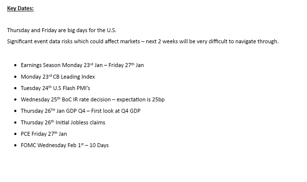 Trader_XO's tweet photo. Week ahead: https://t.co/YH2n6Yg7o9