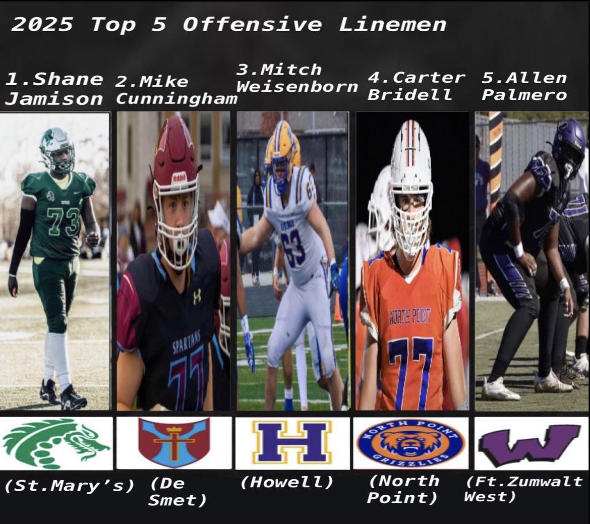 ShaneJamison8's tweet image. I came a long way got to feed my family ✅🤫 @Coach_Richert @Ken_Turner_