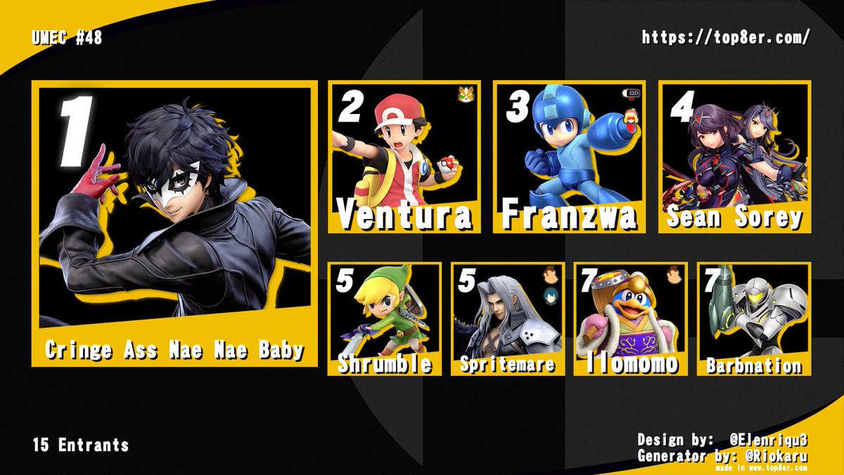 UMEC 48 TOP 8! 
1. @ihatezubatalot 
2.<a href="/VenturaLiveSun/">『VENTURA INT'L』</a> 
3.<a href="/RRFranzwa/">Ryan Franzwa</a> 
4.<a href="/Sean_Sorey/">WEIRD | Sean 🔜 VGM Con</a> 
5.@YamanDonG 
5.<a href="/SpriteSSB/">Find me on Bluesky/Discord.</a> 
7.<a href="/llomomo99/">Llomomo</a> 
7.@NotBarbNation