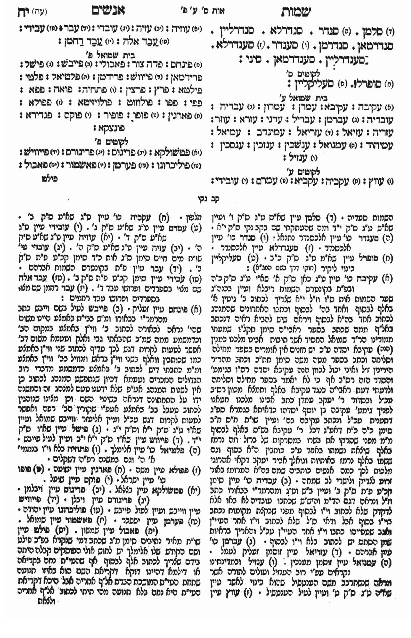 Rabbi Mordechai Lightstone on Twitter: "@ezalmanov @a_a_viswanath https