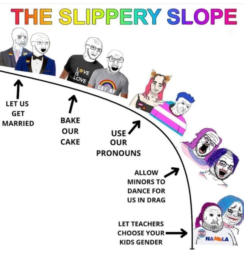 Slippery slope - Click Jogos