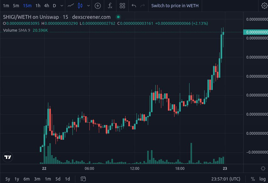 Krillin Charts tweet media