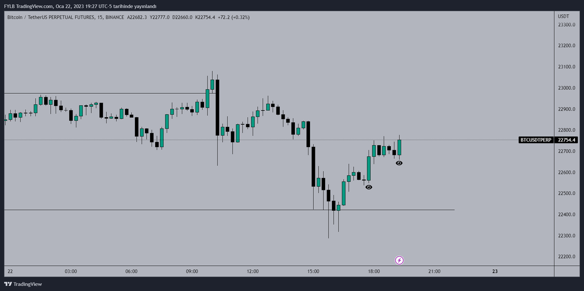 @Kronoswrath7 @enroloxx 
bir sey değil :)