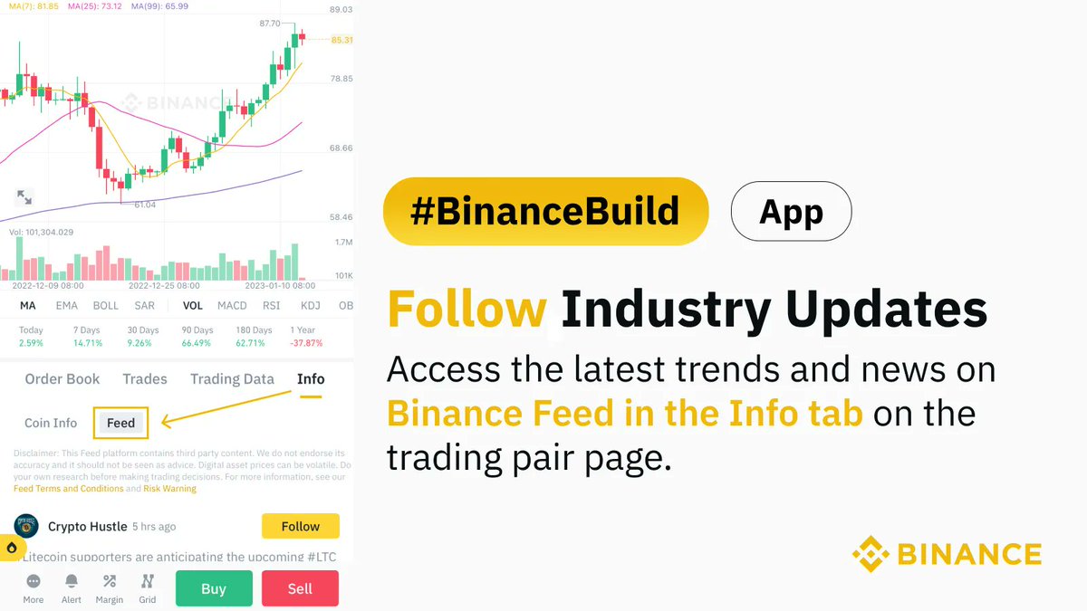 Binance tweet media