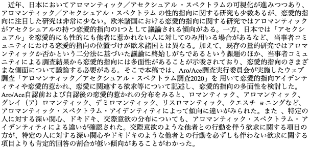 daiki_soc's tweet image. 「アロマンティック／アセクシュアル・スペクトラム調査2020」を利用して書いた共著論文「日本のアロマンティック／アセクシュアル・スペクトラムにおける恋愛的指向の多面性」が掲載決定との連絡が。今年度は本帰国&amp;amp;新規授業準備で研究時間があまり取れなかったけど、1本は論文を出せそうでよかった！