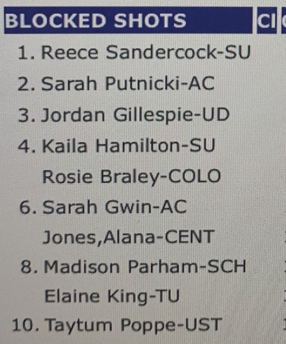 MattAyce's tweet image. Protect the rim @KayAyce⁩ we 👀 the work #NoChallengeNoChange ⁦@AieElite⁩ ⁦@atxelitebball⁩