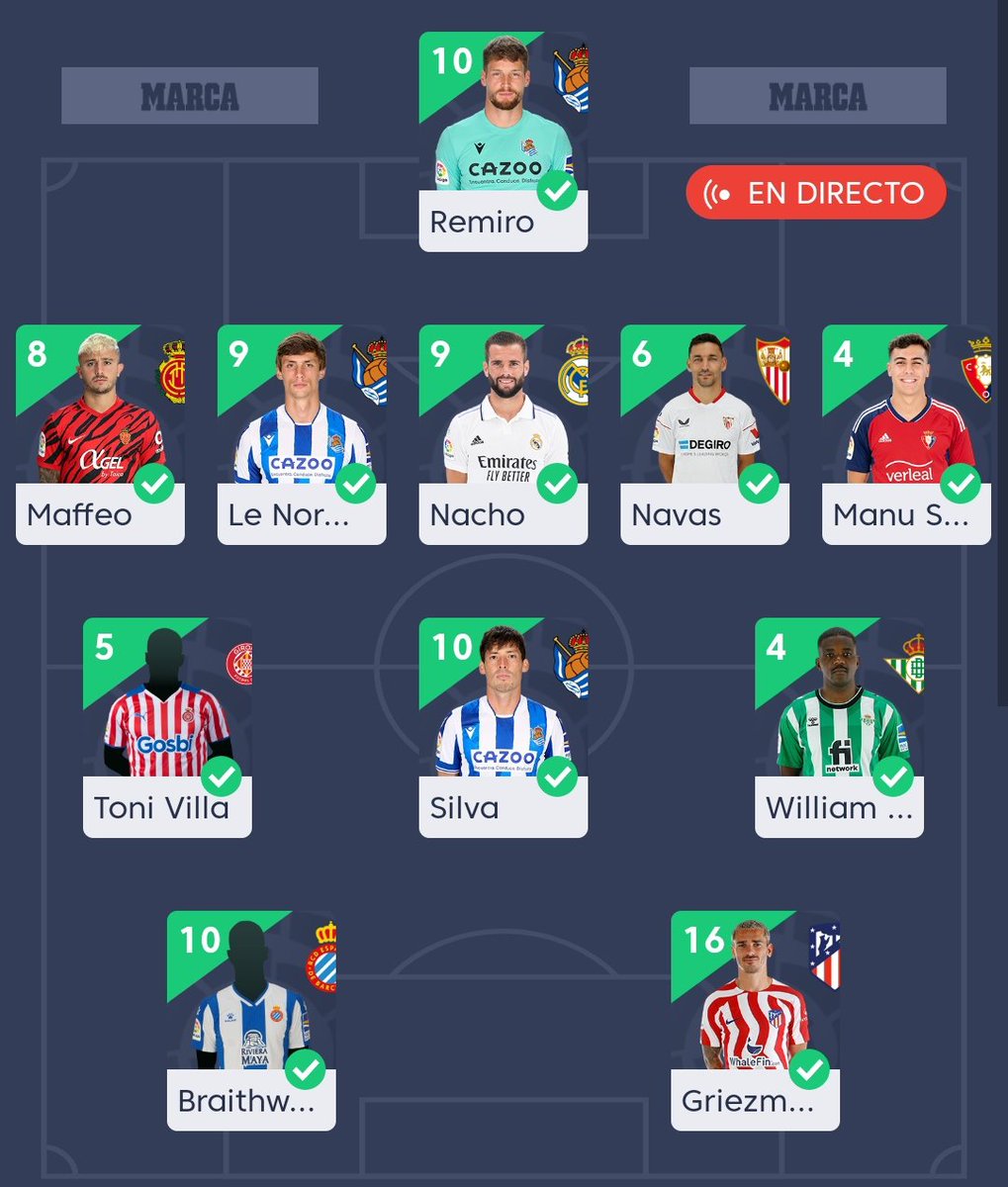 luisorp92's tweet photo. Hoy mi mejor jornada en @FantasyLaLiga con 91 puntos
#LaLigaEsFantasy #fantasymarca #marcafantasy https://t.co/TDkpiycY8y