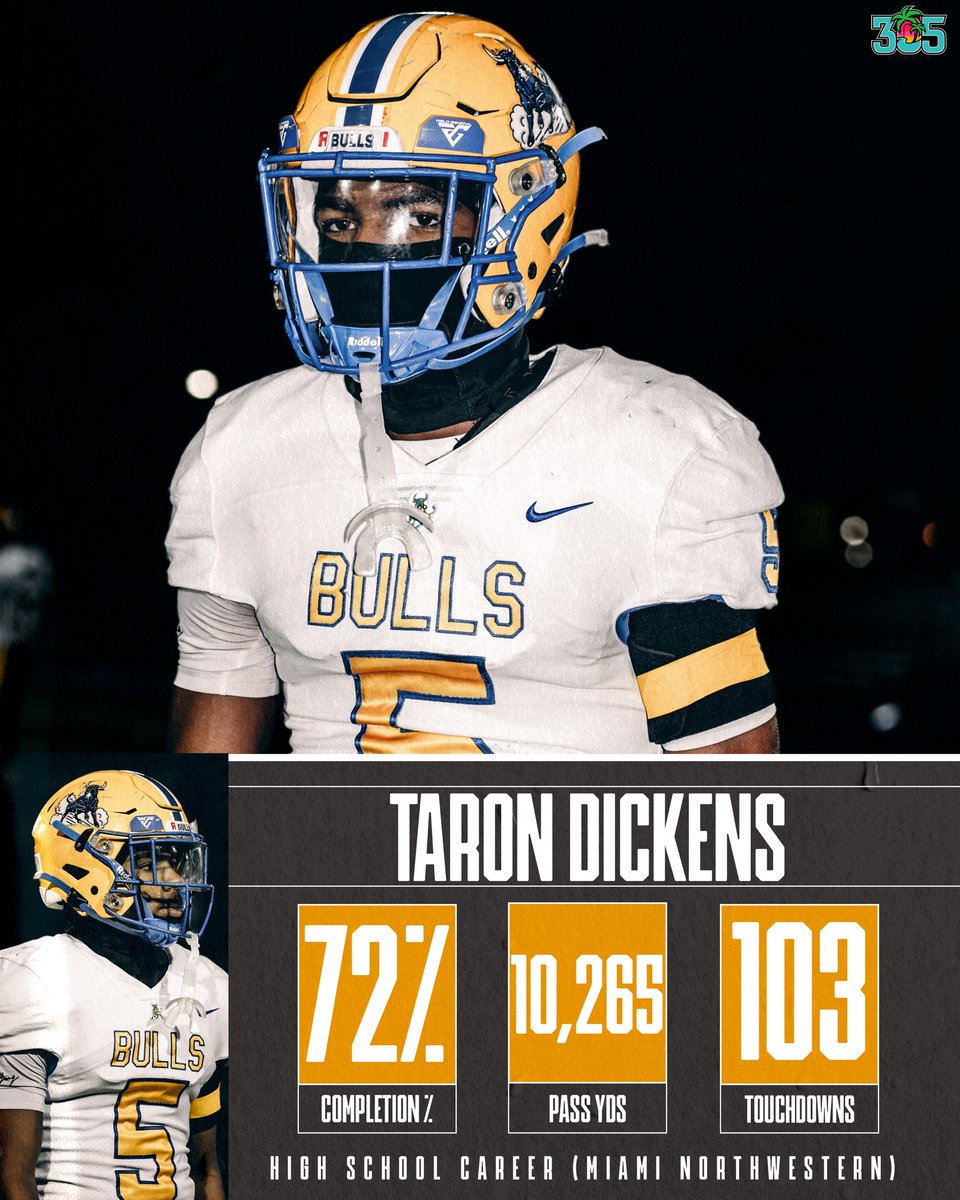 305Sportss's tweet photo. Dade County Legend. 5๏ธโฃ @behumbletyger5
Miami Northwesternโs Taron Dickens has cemented himself as one of the best QBs to come out of South Florida. ๐คซ https://t.co/7K89GLMWwg
