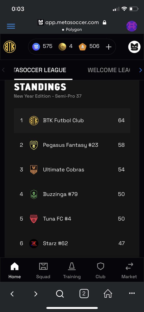 Otro campeonato para el #BTK en semi pro. Sera momento de usar los traning tokens y probar suerte en pro.
Ustedes que opinan?

<a href="/MetaSoccer_EN/">MetaSoccer</a>