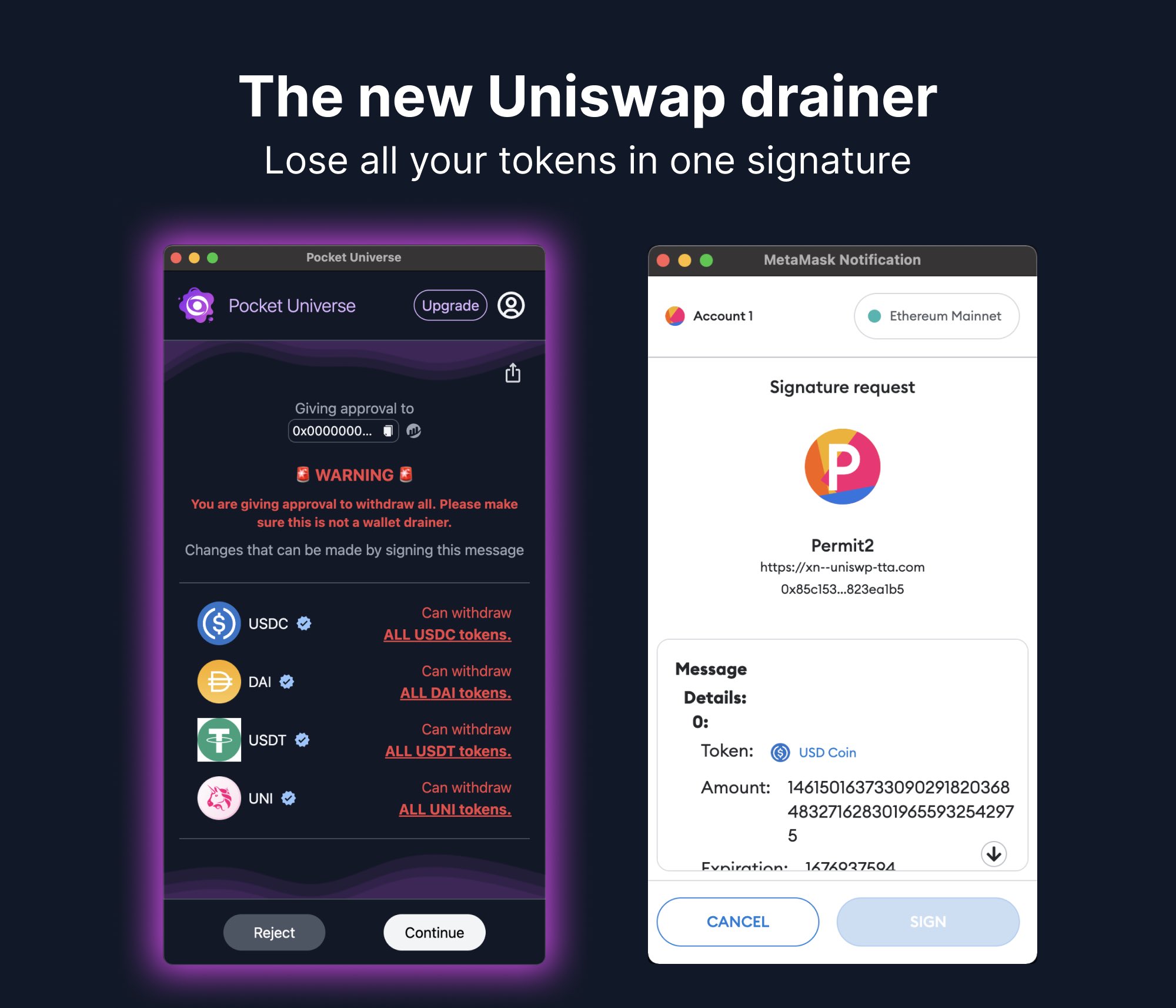 So Uniswap just made an upgrade to their protocol  Unfortunately, it opens up a new type of attack that can steal all of your tokens in one signature 