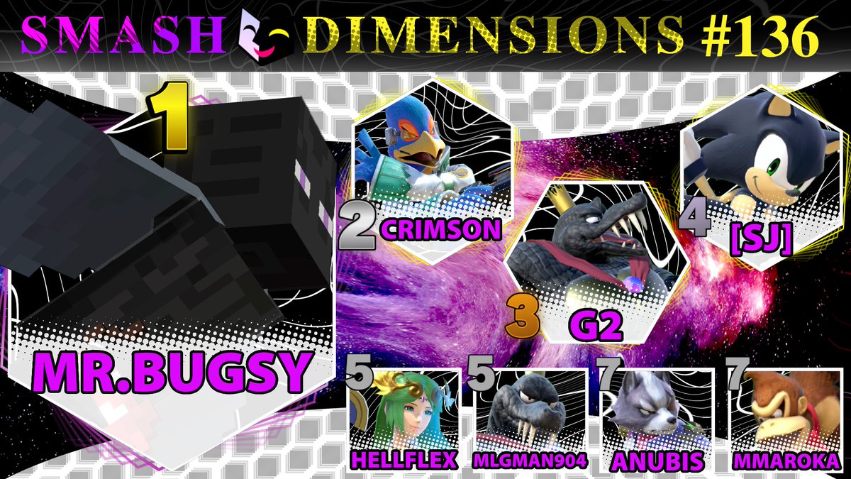 Smash Dimensions tweet media