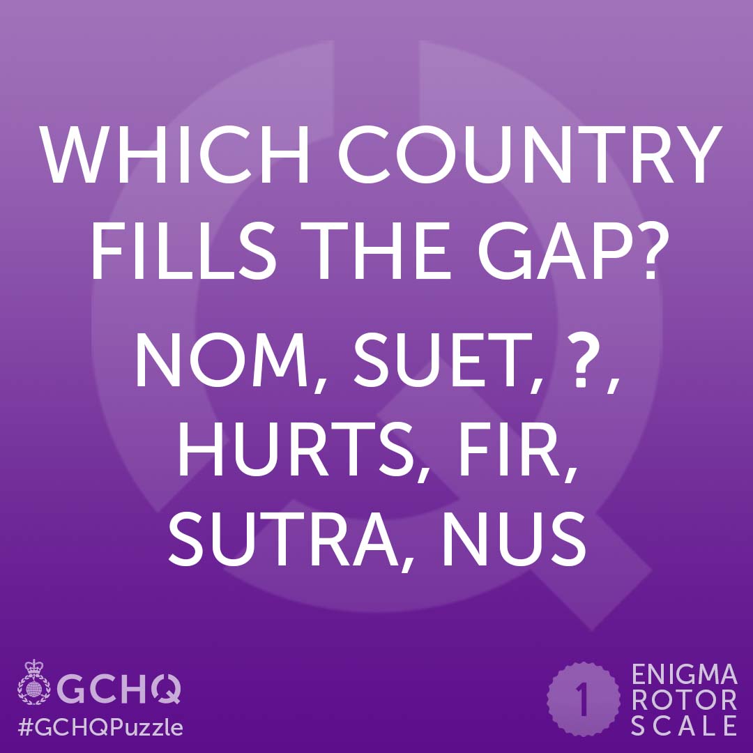 GCHQ's tweet image. It's a new week. Which can mean only one thing, 

A new #GCHQPuzzle to get stuck into!