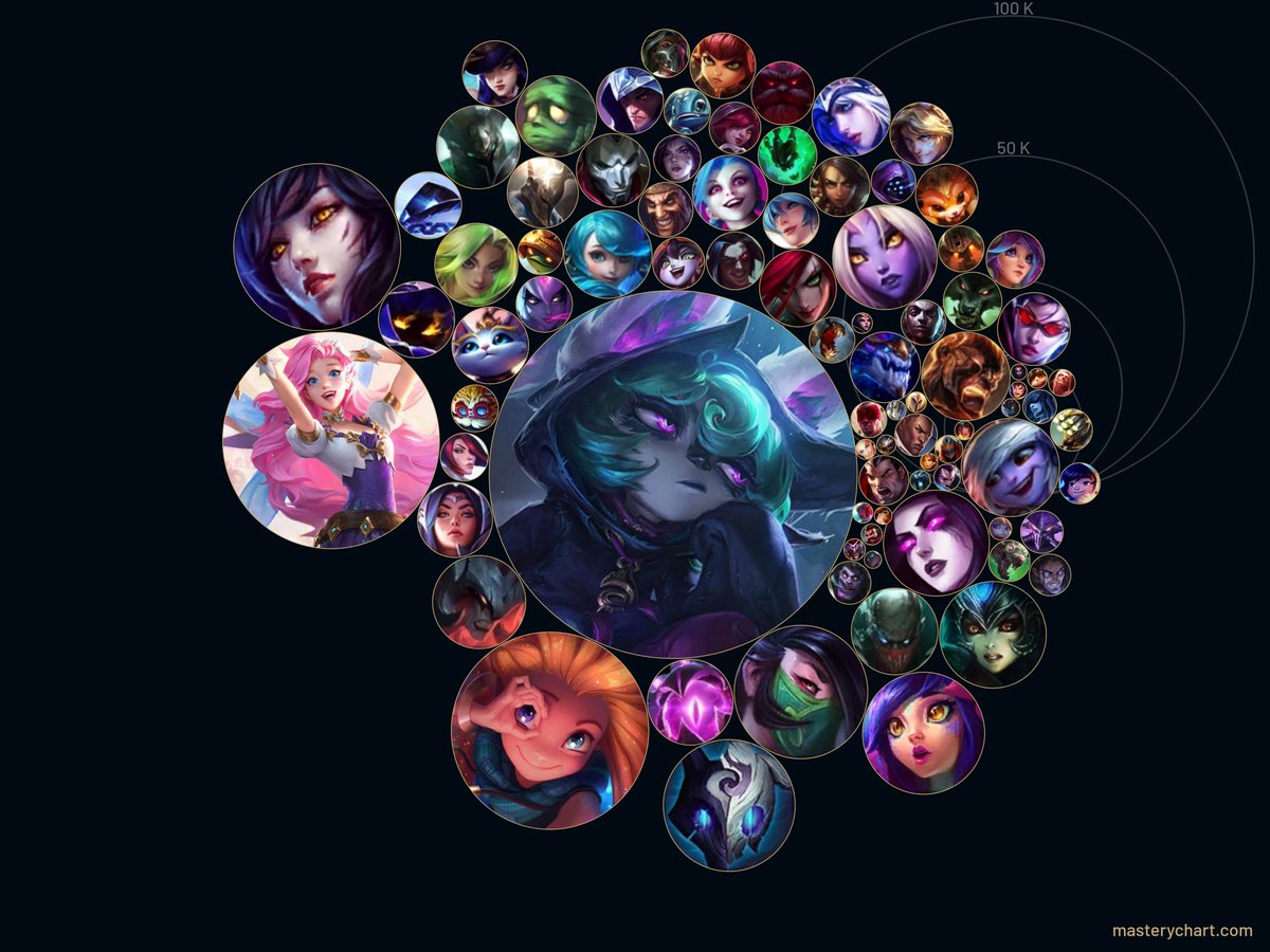 KirimaiKitsune's tweet photo. I can explain that XD
#Masterychart #LeagueOfLegends https://t.co/pi4nLmB3pp