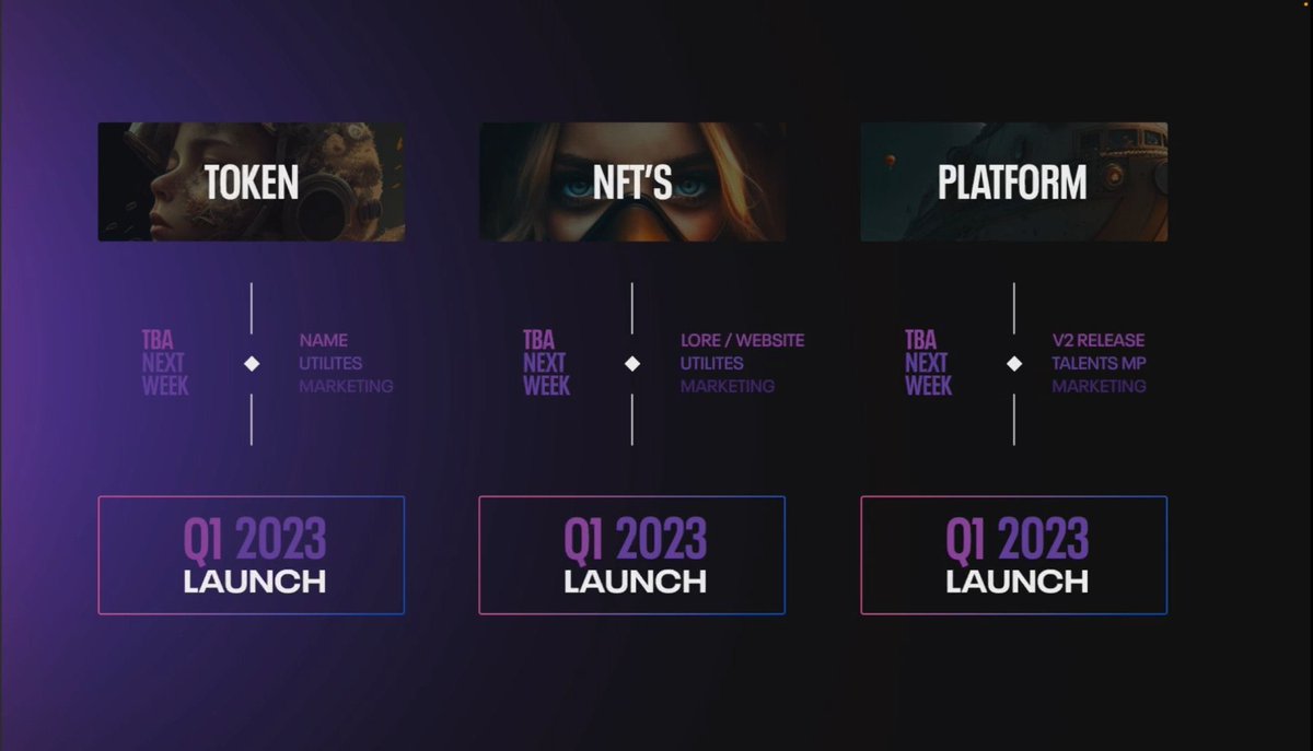 Big reveal this Friday. 👇

🏆 #Giveaway will be based on this week's Task Center activity.

1️⃣ Connect your Twitter.
dashboard.defiance.app/profile
2️⃣ Claim your #NFT rank.
dashboard.defiance.app/rewards
3️⃣ Stay active. Stay DeFiant.
dashboard.defiance.app/tasks-center #Giveaways #DeFianceApp
