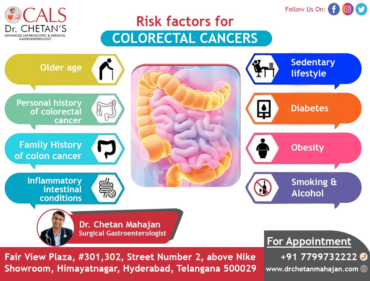 As you #getolder, your #risk of getting #colon or #rectalcancer increases with the vast majority of cases occurring in people over age 50. 

#DrChetanMahajan #Gastroenterology #gastrichealthcare #gastroclinic #gastrohospital #gastrodoctor #Laparoscopysurgery #stomachcancer