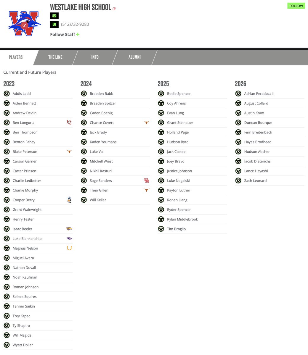 Austin Westlake Football Schedule 2024 Eryn Odilia