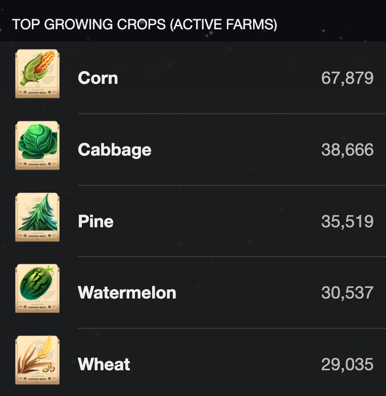 Farm RPG tweet media