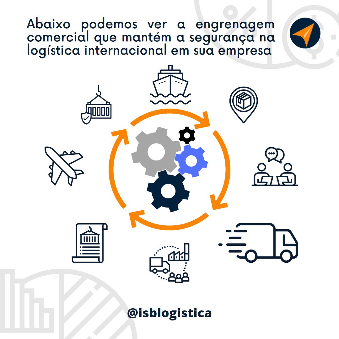 ISB Logística tweet media