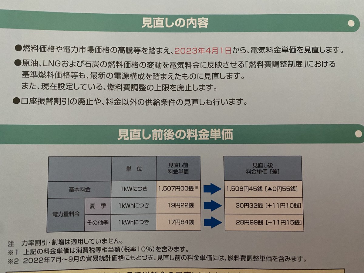 圖 死刑來了 遊戲中心因電價上漲悲鳴
