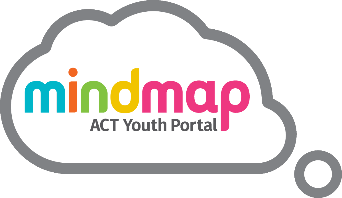 If you are not already familiar with #MindMap - you should be! Please share this Canberra based website with your school community ready for Term 1. Great for students, teachers and families to support student mental health. <a href="/MarymeadACTNSW/">Marymead</a> 
healthyschoolsact.com.au/our-priorities…