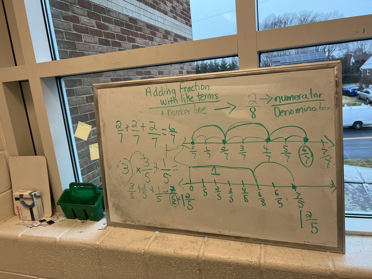 Spotlight on Teaching &amp; Learning✔️Grade 5✔️Small Group Math Instruction✔️Adding Fractions With Like Terms✔️Focus, ELD &amp; SPED Teachers &amp; Paras teach in small groups during the school day✔️This lesson was taught in the hallway✔️<a href="/ShriverCSL/">Sharon Perez</a> @ShriverES_SDT <a href="/Kristins6111/">Kristin</a> <a href="/ShriverPrin/">Dr. Zoraida Brown</a>