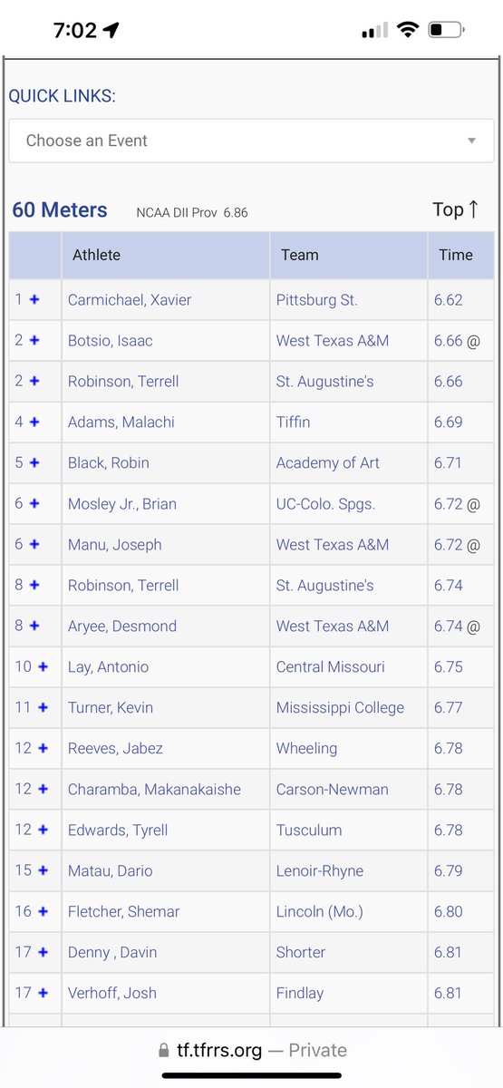 Off to a good start 🫡