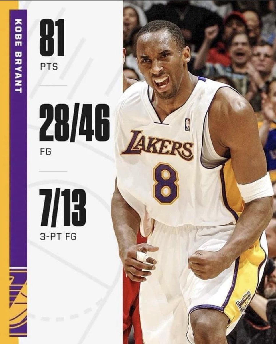 17 years ago today. A one of one!!