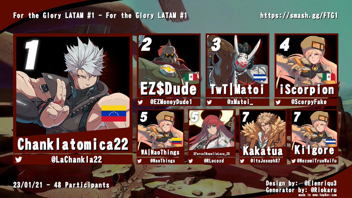 TwilightGamingHN tweet media