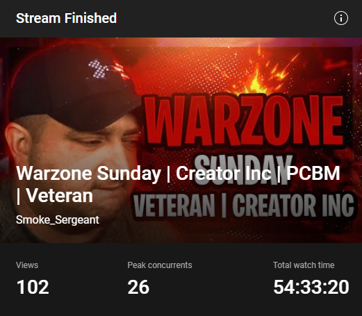 Best Stream of 2023 on <a href="/YouTube/">YouTube</a> ! Thank you so much for all the love and supporting me in my plan! WE WILL MAKE YOUTUBE PARTNER THIS YEAR!