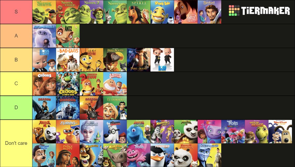 sparkie237's tweet image. official dreamworks tierlist