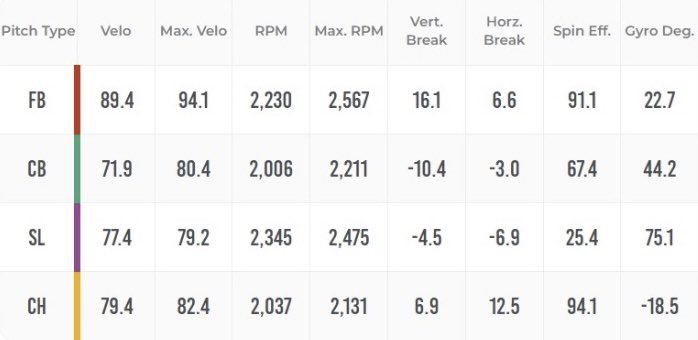 Hunter Baynes tweet media