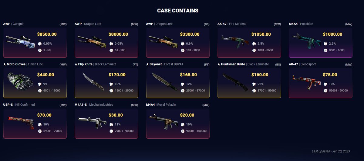 DaddyskinsCSGO's tweet photo. $244 Big Bang Giveaway!🎁

Retweet, Follow and "👍" up!

GLHF. https://t.co/JWYuxv8DBt