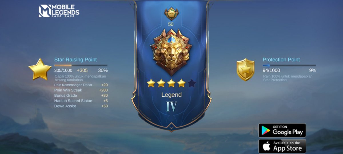 Selawe_25's tweet photo. Ayo bergabung dengan tim saya, tantang semua Player MOBA terbaik bersama! 
https://t.co/ljJ6zcX45C https://t.co/szkg775FjA