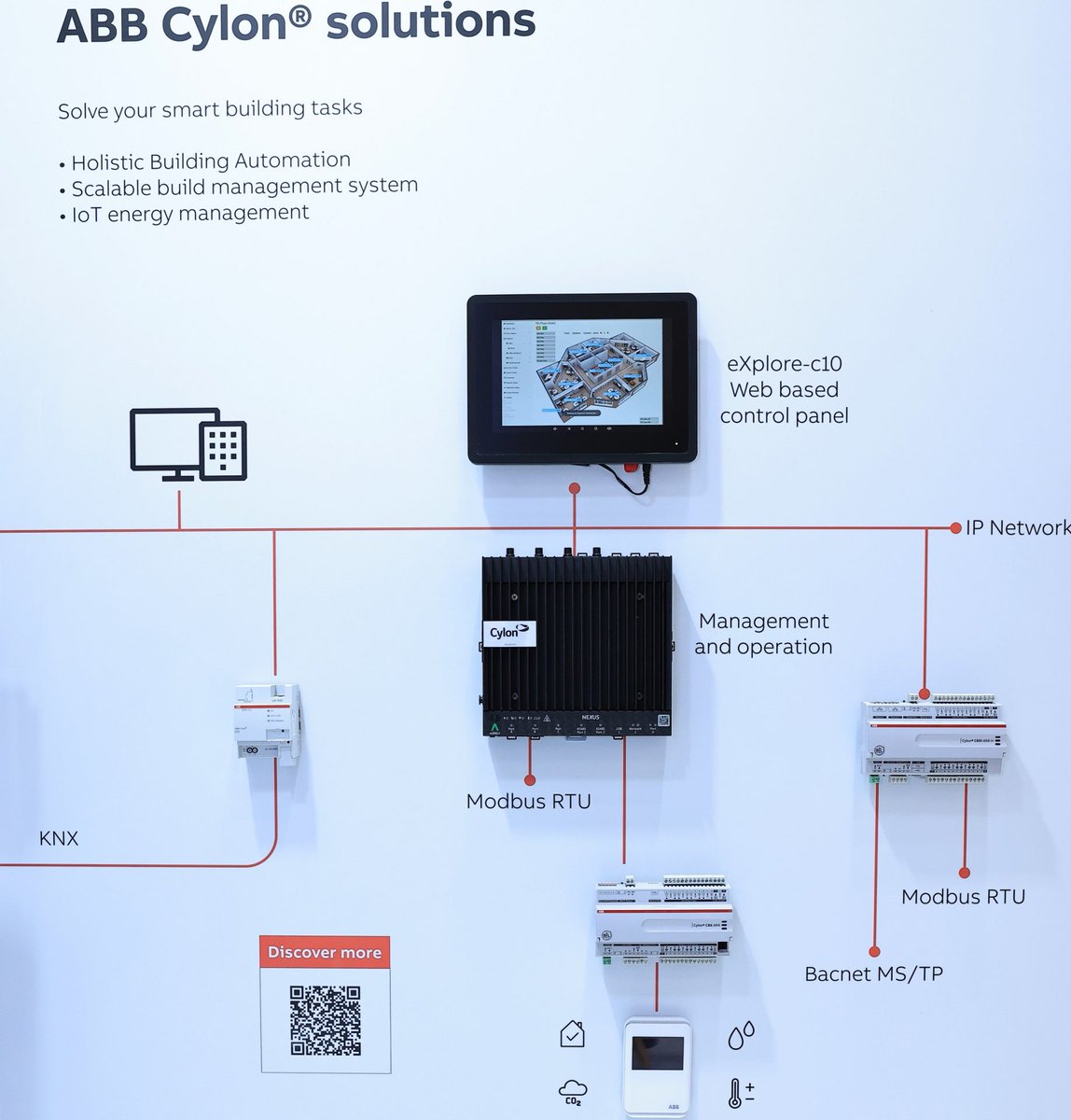 MEP_Middle_East's tweet photo. The Cylon Smart #BMS is @ABBMiddleEastโs latest offering in the smart building management vertical and provides a comprehensive solution for smarter and efficient buildings!
Here's more information on the #ABBCylonSmartBMS:
https://t.co/qrHNs3yFfe
#ABB #SmartBMS #CylonSmartBMS https://t.co/GAsQDKUFNN