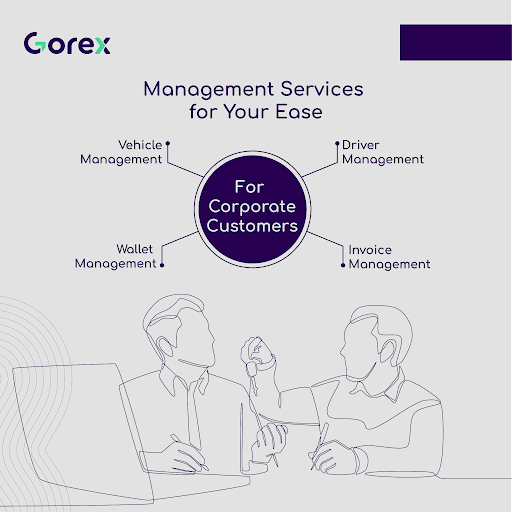 Gorex_sa's tweet photo. Download Gorex Now and acquire automobile services with our state-of-the-art application.
Visit us at https://t.co/4x6Ae0vc1l
#Gorex #business #Automobileservices #GorexApp
#Management #Efficient https://t.co/mInCs17IDj