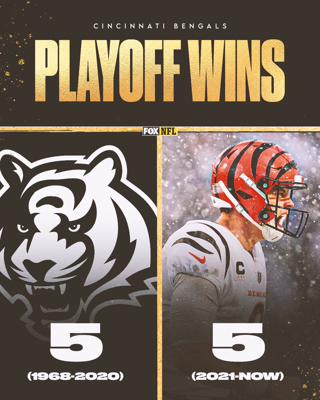 fox-sports-nfl-on-twitter-joe-burrow-has-as-many-playoff-wins-as-the