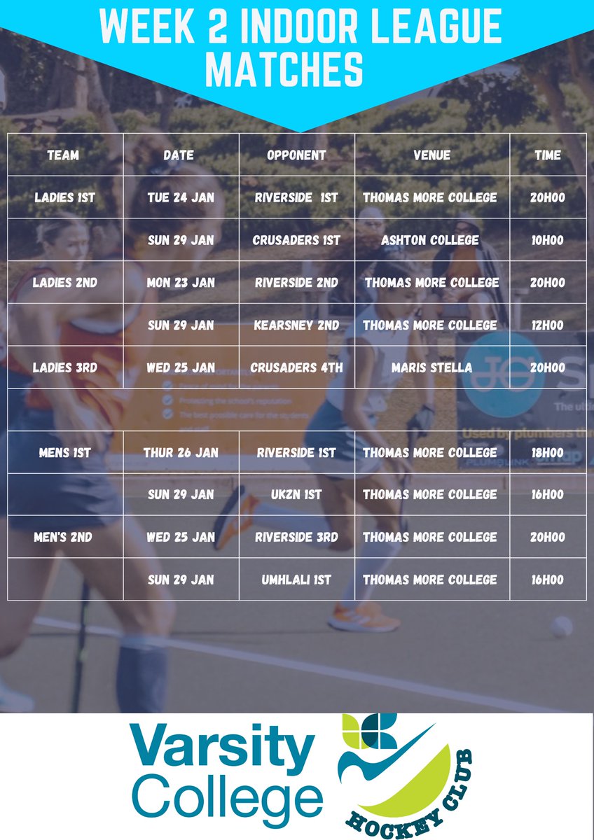 As we charge into the second week of the KZNHA indoor leagues, which VC Team are you looking out for