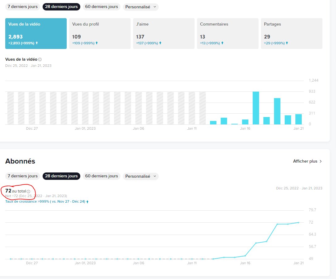 Sim0n_Web's tweet image. Y&apos;a un moment donné tu fais pas d&apos;effort aussi @YTCreateurs, récompense tes créateurs plutôt que de les laisser sur le bas côté. #TikTok 🥲