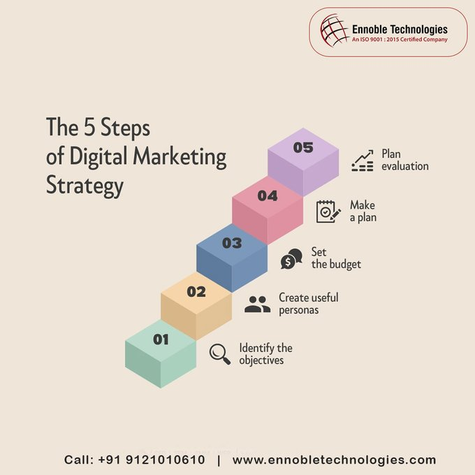 Follow the 5 steps of digital marketing strategy to reach your target audience and reach your target audience

Stay hooked to #ennobletechnologies space to learn more.

📍 ennobletechnologies.com/services/

#digitalmarketing #digitalmarketingservices #searchengineoptimization #seoservices