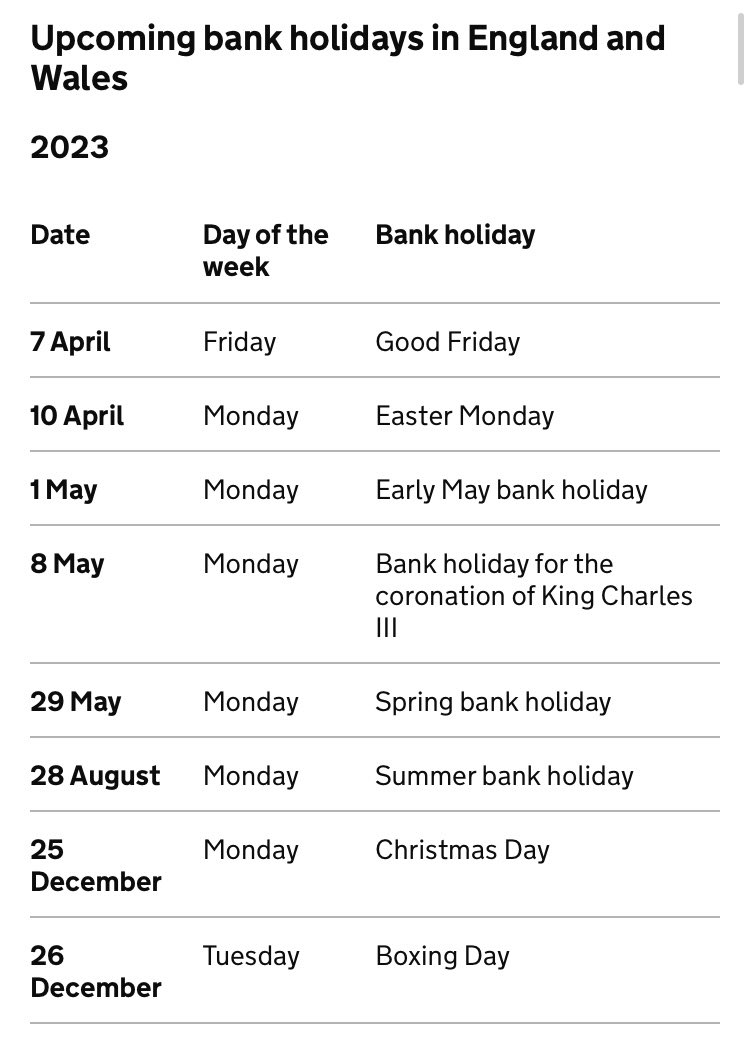Bank Holidays 2023 England Official Site | tratenor.es