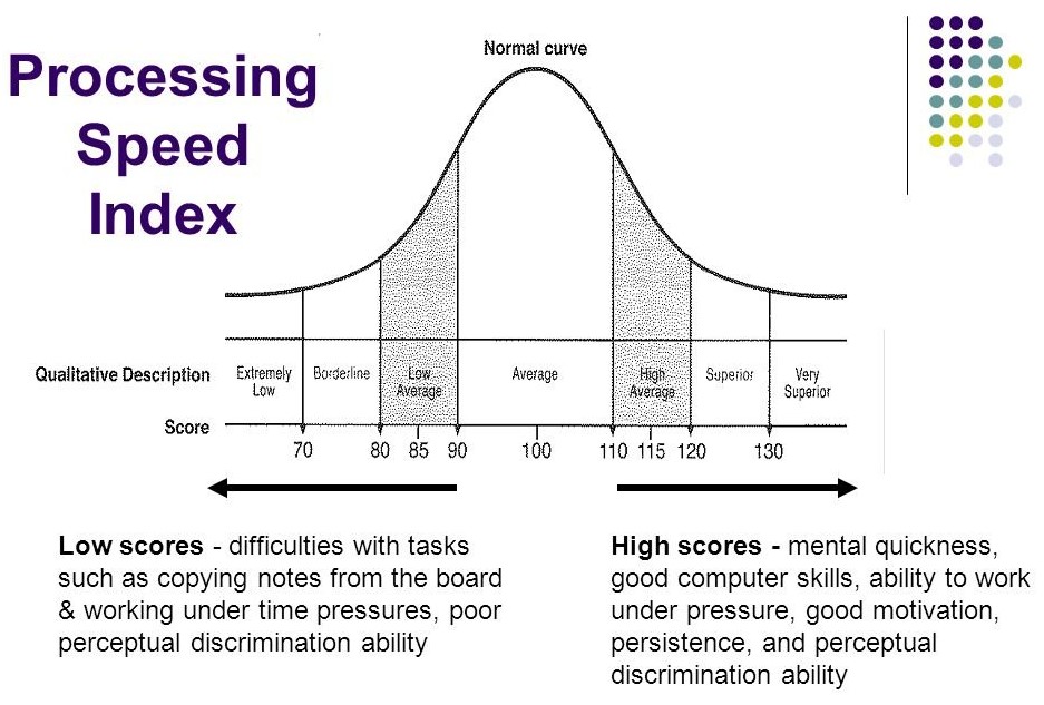 Dr. Jeff Gilchrist on Twitter "After her COVID infection, she started