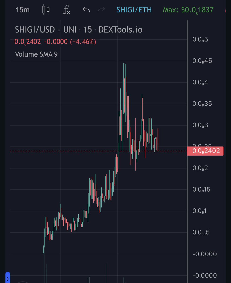 RALVΞRO tweet media