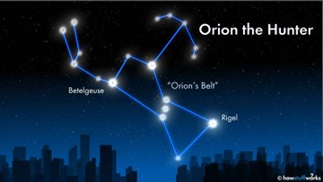 mzeesiraj's tweet photo. Images:-'adim',and 'adal':tail of scorpion constellation and Orion's belt in #Afar. Danakil/#Afar woman #Ethiopia and #Masai women #Kenya
Orion(hunter),vowed to kill all animals:Gaia-goddess Earth sent Scorpio to kill Orion.
Warrior(Orion) &amp; woman(Scorpion).
@khaj_nat ,@AminaAfar https://t.co/12DeaiLsjy