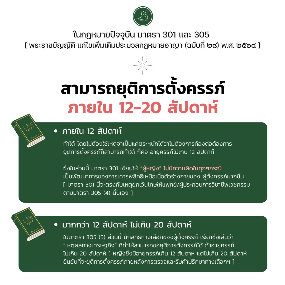 ทวรความจำกันอีกรอบกันหน่อยย การทำแท้งถูกกฎหมายแล้วนะ #รู้หรือไม่เรื่องทำแท้ง