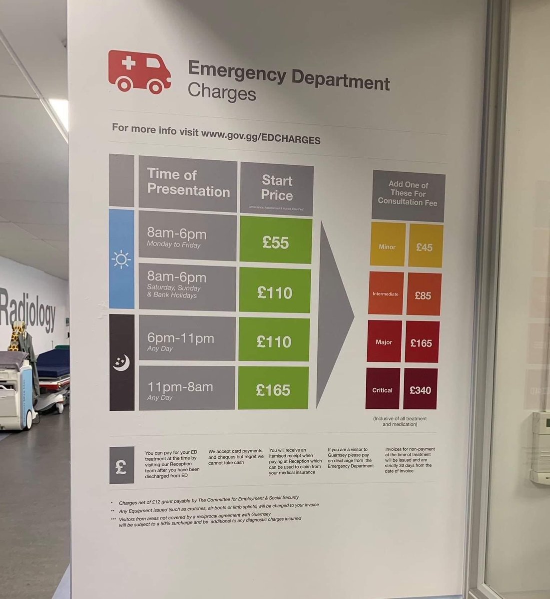 This is from A&E where I grew up (Guernsey). Imagine standing in reception calculating whether you can afford your emergency. Is this really what the UK wants to join in on? Picture not mine - it’s from 2019 so no idea if the charges have gone up since then. One would assume so.