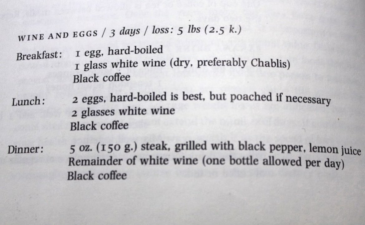 "Crash Diet" for women published by Vogue in 1977.