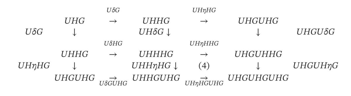 diagrams i wish i could tag my algebra teacher in (@diagramchasing) on Twitter photo 