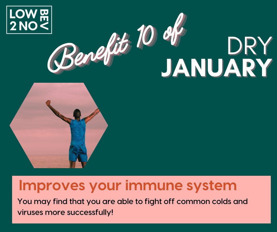 65% of people who take part in Dry January notice that their health has generally improved while participating.

Be sure to check out Alcohol Change UK for further information alcoholchange.org.uk/help-and-suppo…
