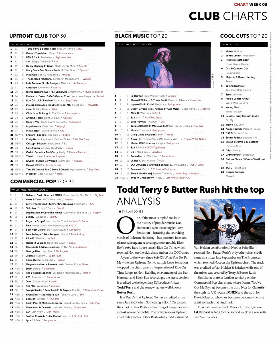 So excited to announce our new single “Liquid Confidence” ft @mich3heartbeats has gone,  to #26 on the @MusicWeek commercial pop charts In the UK! Thanks to everyone for the support. Shouts to @ThePowerGroup & @beat1uk for the club and radio promo. @soundfamiliaruk 👊🏻